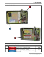 Preview for 5 page of S&C Vista Programming