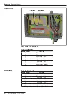 Preview for 54 page of S&C Vista Programming