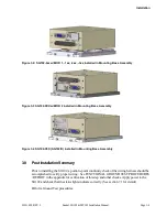 Предварительный просмотр 21 страницы Sandel SG102 Series Installation Manual