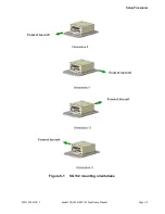 Предварительный просмотр 27 страницы Sandel SG102 Series Installation Manual