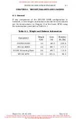 Preview for 19 page of Sandel sn3500 ehsi Operator'S Manual