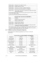 Preview for 12 page of Sandel ST3400 Installation Manual