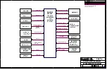 Preview for 94 page of Sandel ST3400 Installation Manual