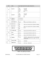 Preview for 36 page of Sandel ST3400H HeliTAWS Installation Manual