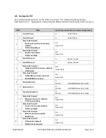 Preview for 37 page of Sandel ST3400H HeliTAWS Installation Manual