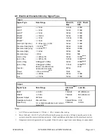 Preview for 40 page of Sandel ST3400H HeliTAWS Installation Manual