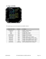 Preview for 47 page of Sandel ST3400H HeliTAWS Installation Manual