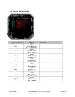 Preview for 51 page of Sandel ST3400H HeliTAWS Installation Manual