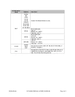 Preview for 54 page of Sandel ST3400H HeliTAWS Installation Manual