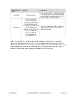 Preview for 57 page of Sandel ST3400H HeliTAWS Installation Manual