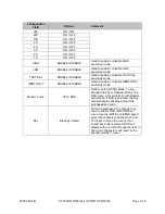 Preview for 61 page of Sandel ST3400H HeliTAWS Installation Manual