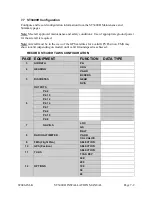 Preview for 65 page of Sandel ST3400H HeliTAWS Installation Manual