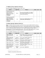 Preview for 69 page of Sandel ST3400H HeliTAWS Installation Manual