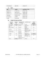 Preview for 77 page of Sandel ST3400H HeliTAWS Installation Manual