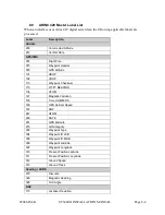 Preview for 78 page of Sandel ST3400H HeliTAWS Installation Manual