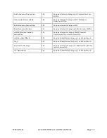 Preview for 81 page of Sandel ST3400H HeliTAWS Installation Manual