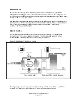 Preview for 3 page of Sanden GAUS-315EQTA Installation Manual