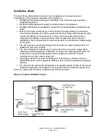 Preview for 4 page of Sanden GAUS-315EQTA Installation Manual