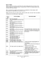 Предварительный просмотр 17 страницы Sanden GAUS-315EQTA Installation Manual