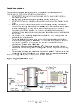 Preview for 4 page of Sanden GAUS-315EQTD Installation Manual