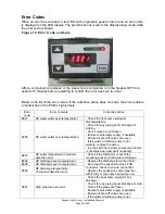 Preview for 24 page of Sanden GS3-45HPA-US Installation Manual