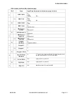 Preview for 28 page of Sanden SN3500 Installation Manual