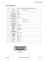 Preview for 30 page of Sanden SN3500 Installation Manual