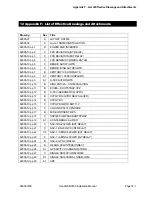 Preview for 105 page of Sanden SN3500 Installation Manual