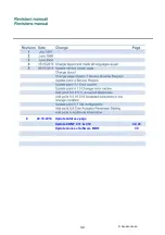 Preview for 34 page of Sanden Vendo BB01 Programming Manual