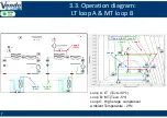 Предварительный просмотр 7 страницы Sanden Vendo CDU-L R06A2B Installation Manual