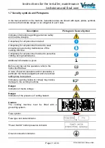 Preview for 13 page of SandenVendo SVE JDE User And Maintenance Manual