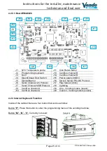 Preview for 27 page of SandenVendo SVE JDE User And Maintenance Manual