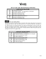 Preview for 13 page of SandenVendo V21 Series Programming Instruction