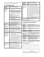 Preview for 8 page of S&H MCN-S600D Instructions For Use Manual