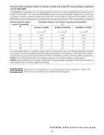 Preview for 12 page of S&H MCN-S600D Instructions For Use Manual