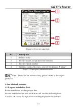 Preview for 14 page of Sandi Electric SDP-30KW User And Installation Manual