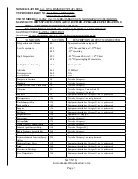 Предварительный просмотр 10 страницы SANDIA aerospace SA 3/L/NVG Installation Manual