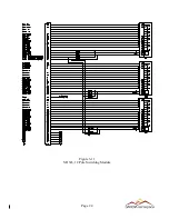 Предварительный просмотр 25 страницы SANDIA aerospace SA 3/L/NVG Installation Manual