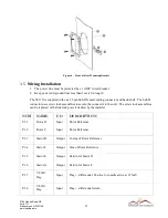 Предварительный просмотр 12 страницы SANDIA aerospace SI-11X Installation Manual