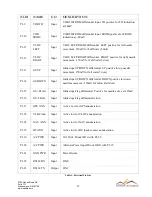 Предварительный просмотр 13 страницы SANDIA aerospace SI-11X Installation Manual