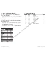 Preview for 12 page of Sandia 80-5000 Operation And Maintenance Manual