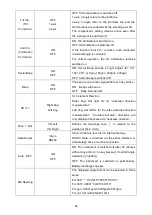 Предварительный просмотр 35 страницы Sanding STS-750RC Series User Manual