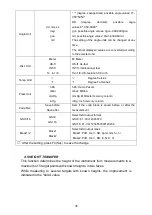 Предварительный просмотр 36 страницы Sanding STS-750RC Series User Manual