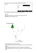 Предварительный просмотр 52 страницы Sanding STS-750RC Series User Manual