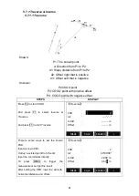 Предварительный просмотр 62 страницы Sanding STS-750RC Series User Manual