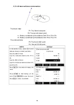 Предварительный просмотр 67 страницы Sanding STS-750RC Series User Manual