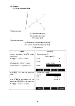 Предварительный просмотр 69 страницы Sanding STS-750RC Series User Manual