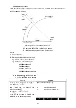 Предварительный просмотр 84 страницы Sanding STS-750RC Series User Manual