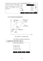 Предварительный просмотр 87 страницы Sanding STS-750RC Series User Manual