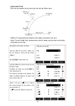 Предварительный просмотр 88 страницы Sanding STS-750RC Series User Manual